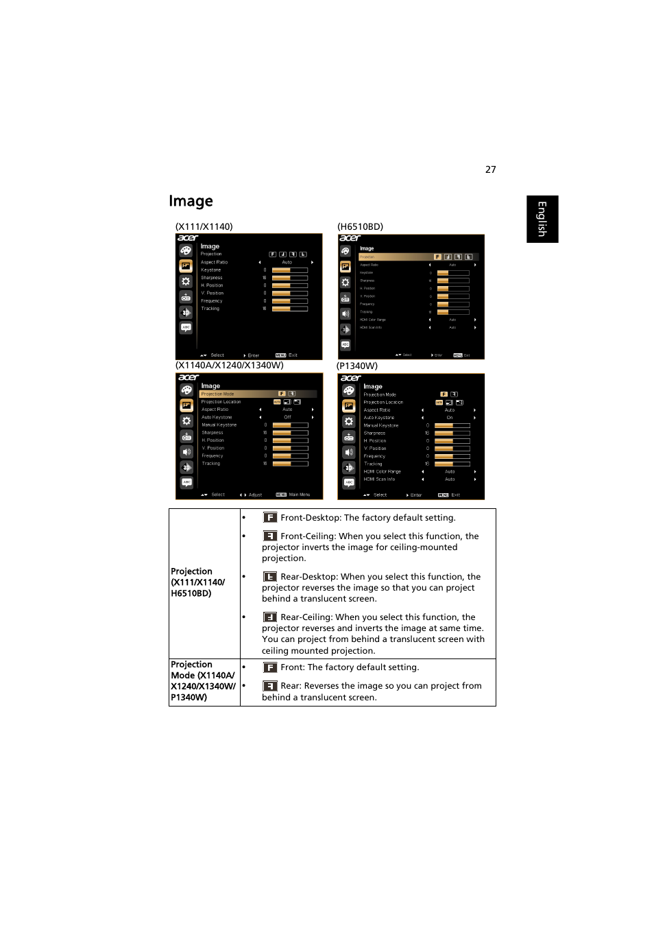 Image | Acer H6510BD User Manual | Page 37 / 69