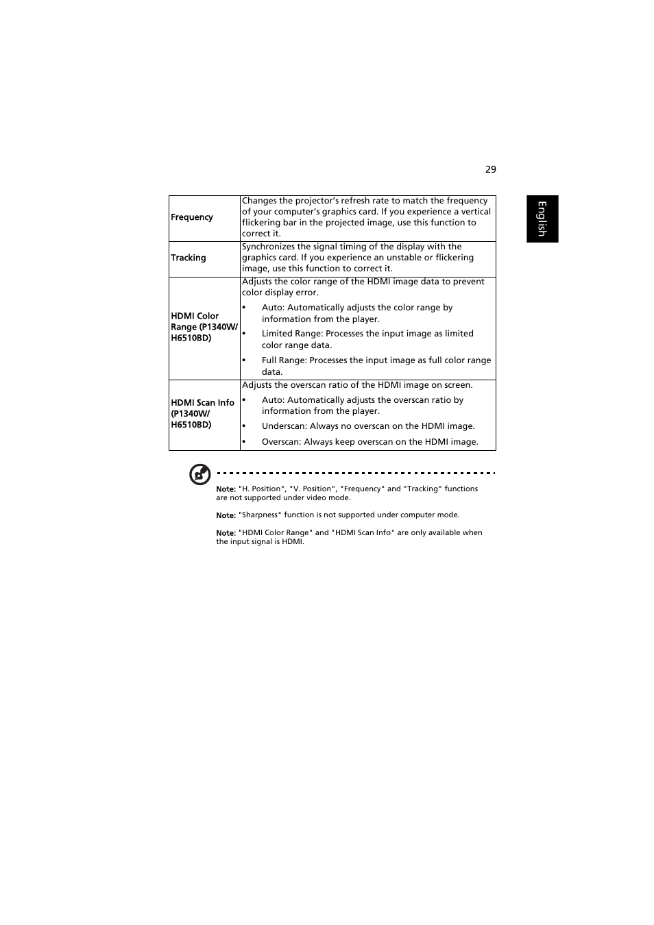 Acer H6510BD User Manual | Page 39 / 69