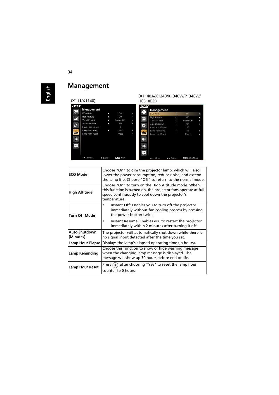 Management | Acer H6510BD User Manual | Page 44 / 69