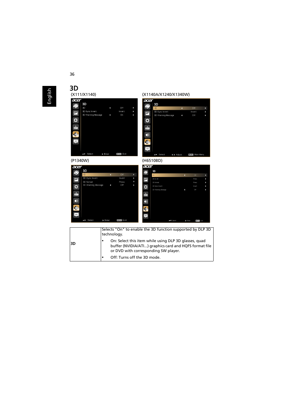 Acer H6510BD User Manual | Page 46 / 69