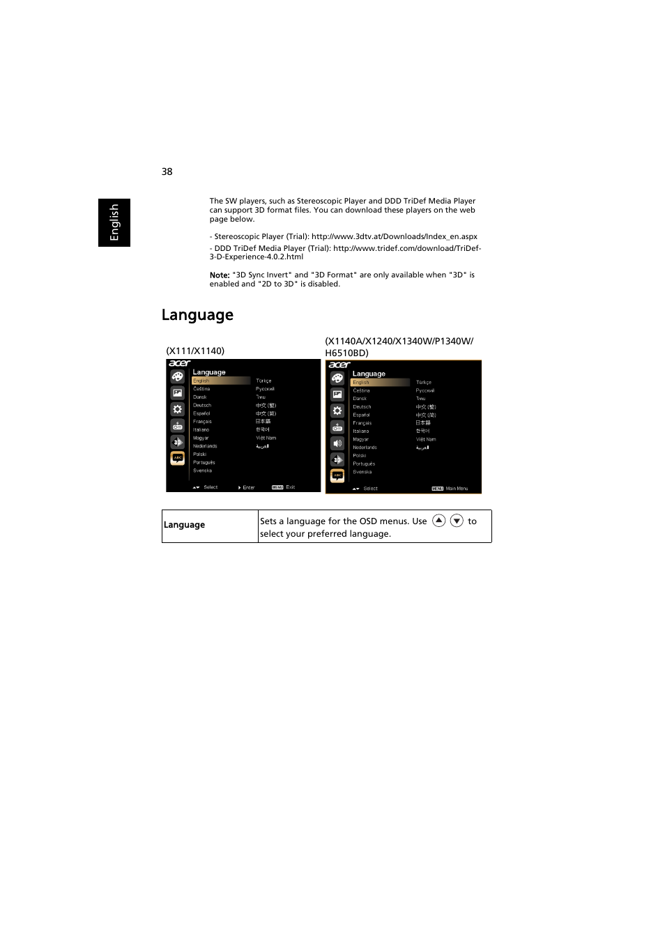 Language | Acer H6510BD User Manual | Page 48 / 69