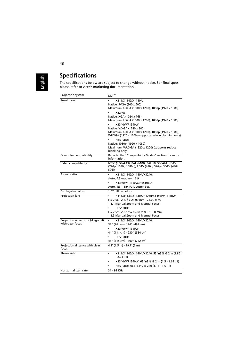 Specifications, En gl ish | Acer H6510BD User Manual | Page 58 / 69