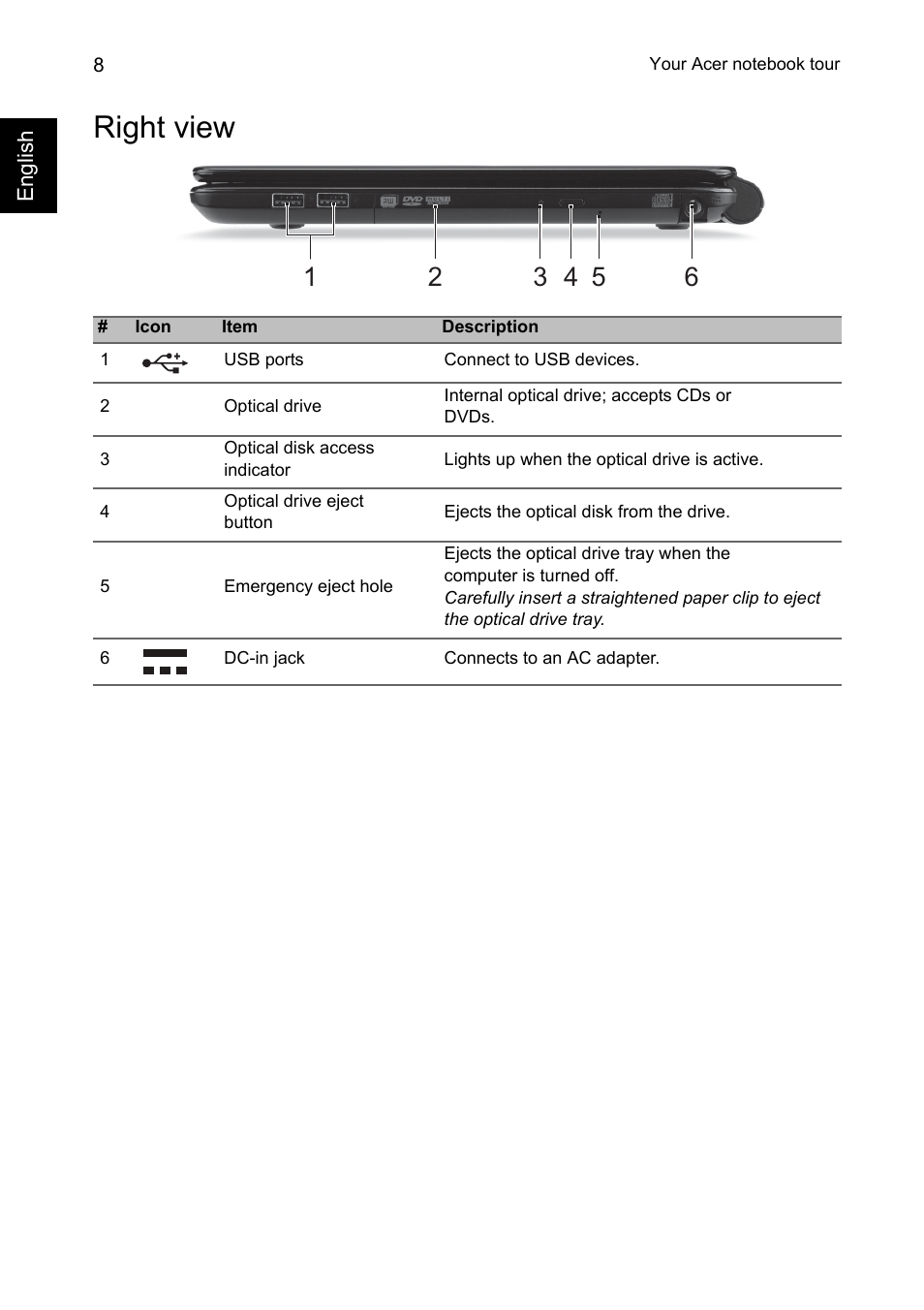 Right view | Acer Aspire E1-410G User Manual | Page 8 / 10