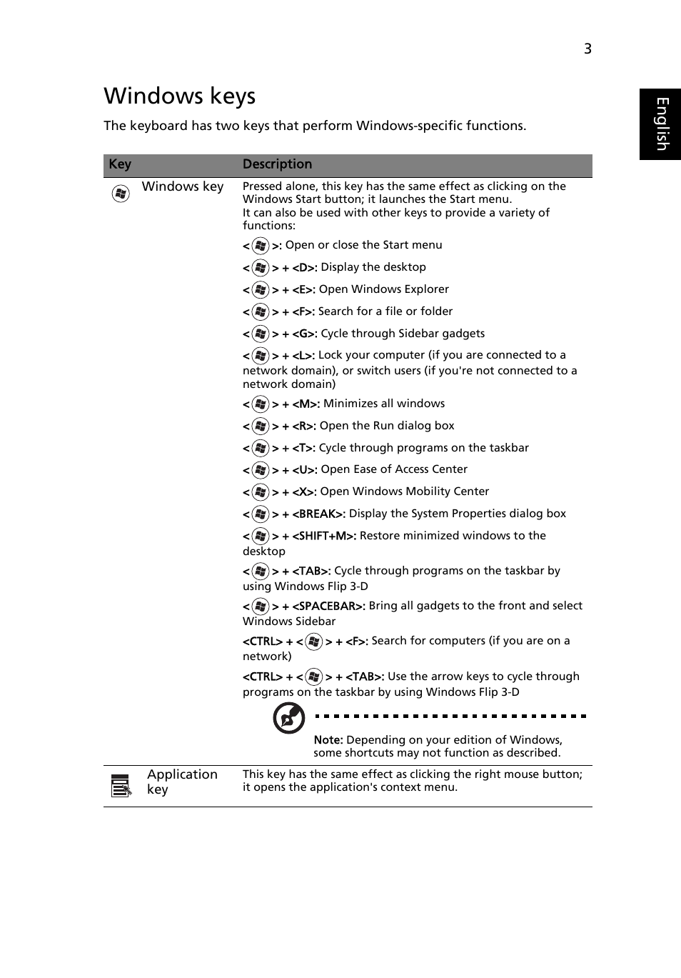 Windows keys, Eng lis h | Acer FO200 User Manual | Page 23 / 54