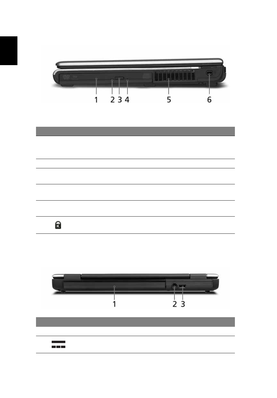 Right view, Rear view, Right view rear view | Acer Aspire 5030 User Manual | Page 16 / 79