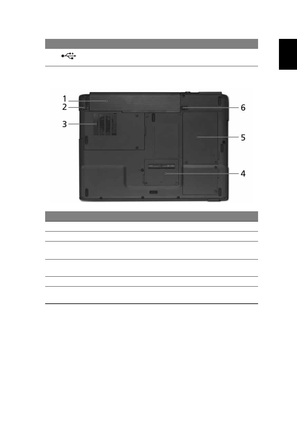 Base view | Acer Aspire 5030 User Manual | Page 17 / 79