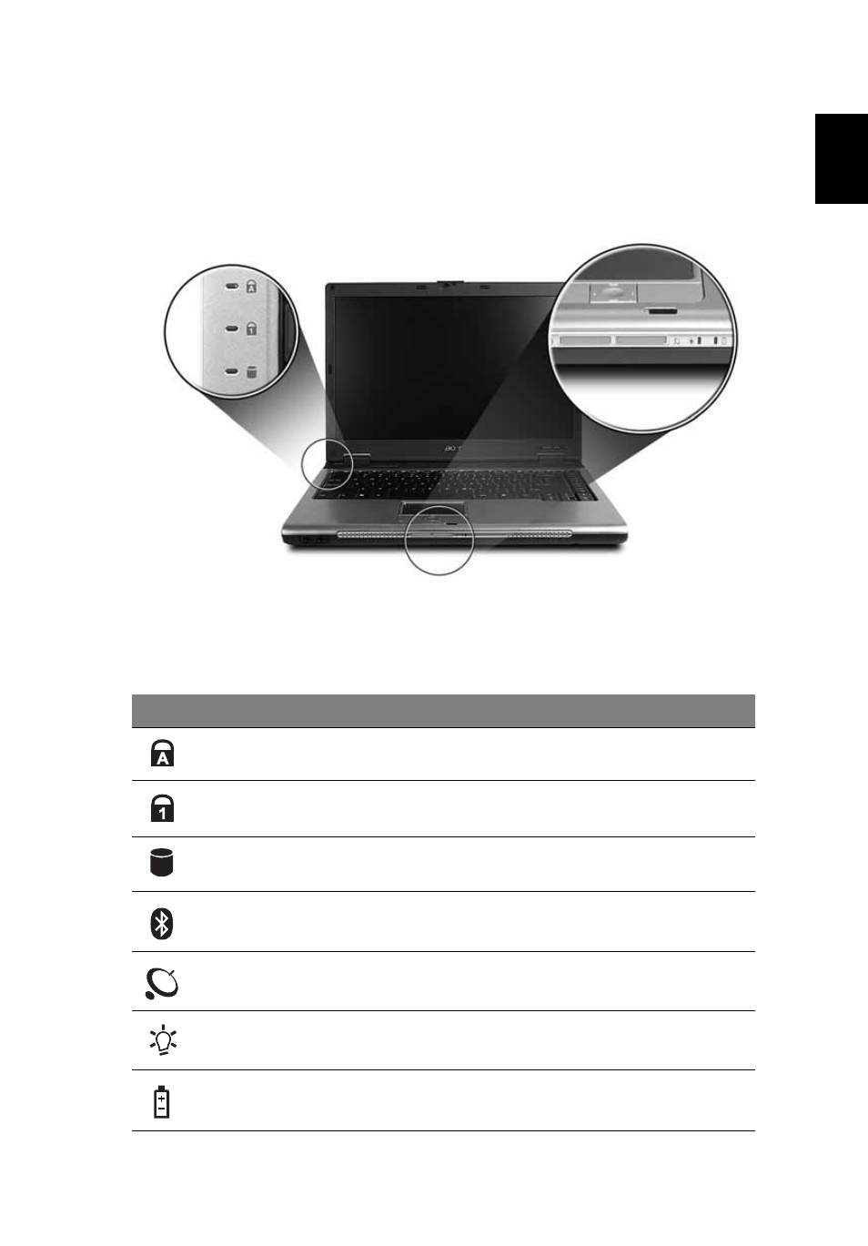 Indicators | Acer Aspire 5030 User Manual | Page 21 / 79