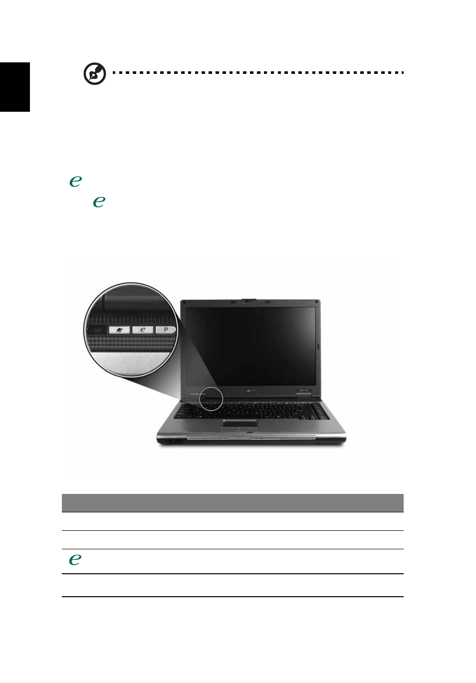 Easy-launch buttons | Acer Aspire 5030 User Manual | Page 22 / 79