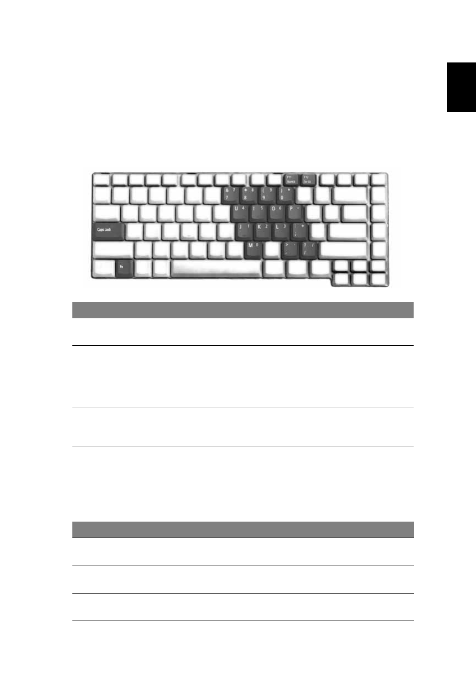 Using the keyboard, Lock keys and embedded numeric keypad | Acer Aspire 5030 User Manual | Page 25 / 79