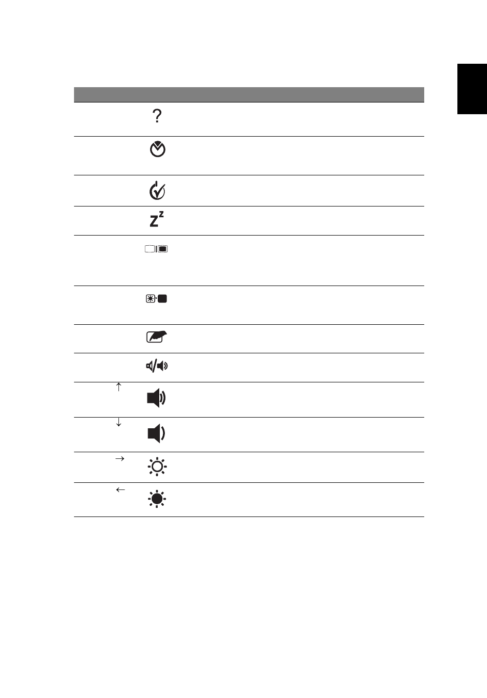 Eng lis h | Acer Aspire 5030 User Manual | Page 27 / 79
