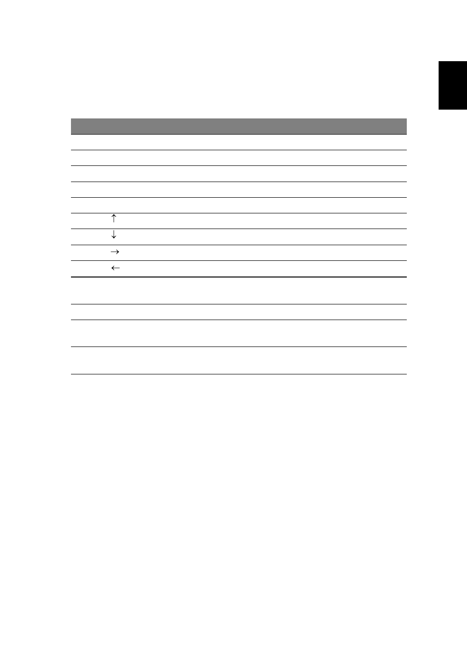 Arcade hotkeys | Acer Aspire 5030 User Manual | Page 39 / 79