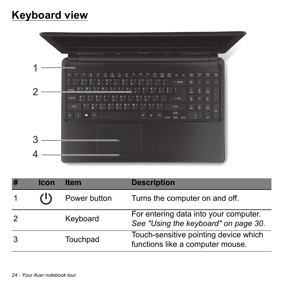 Keyboard view | Acer Aspire E1-522 User Manual | Page 24 / 101