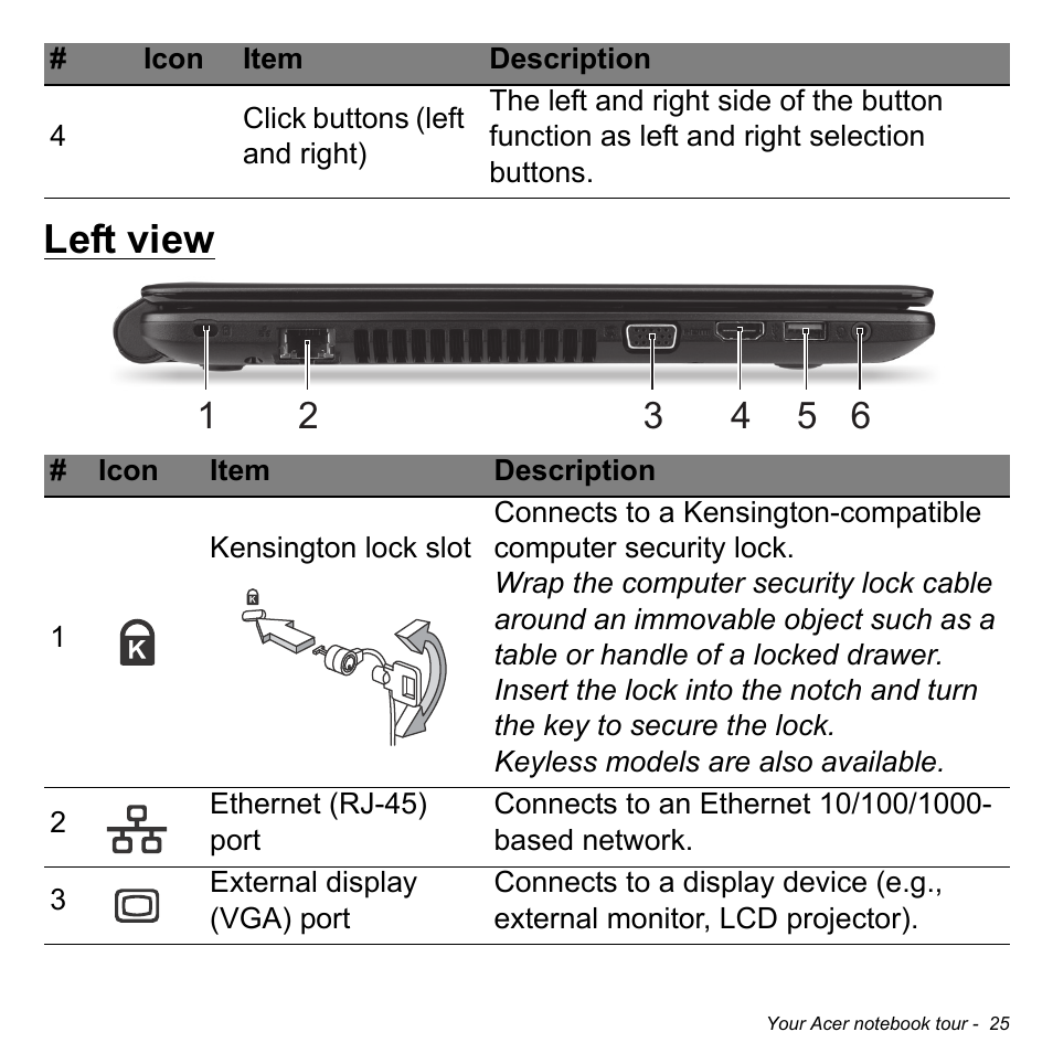 Left view | Acer Aspire E1-522 User Manual | Page 25 / 101