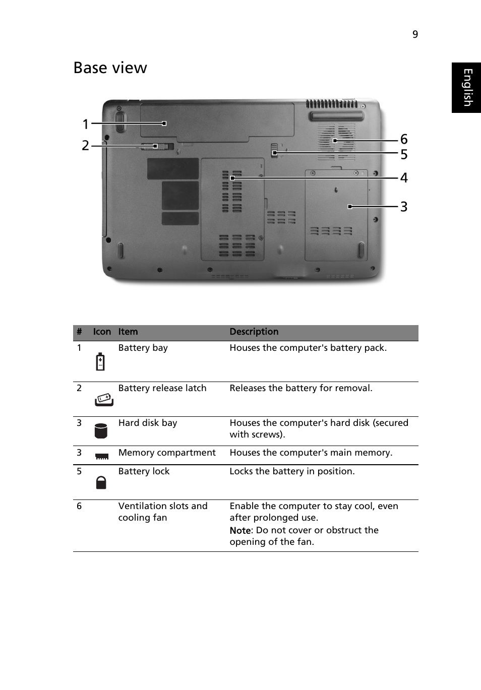 Base view | Acer Aspire 5737Z User Manual | Page 9 / 11