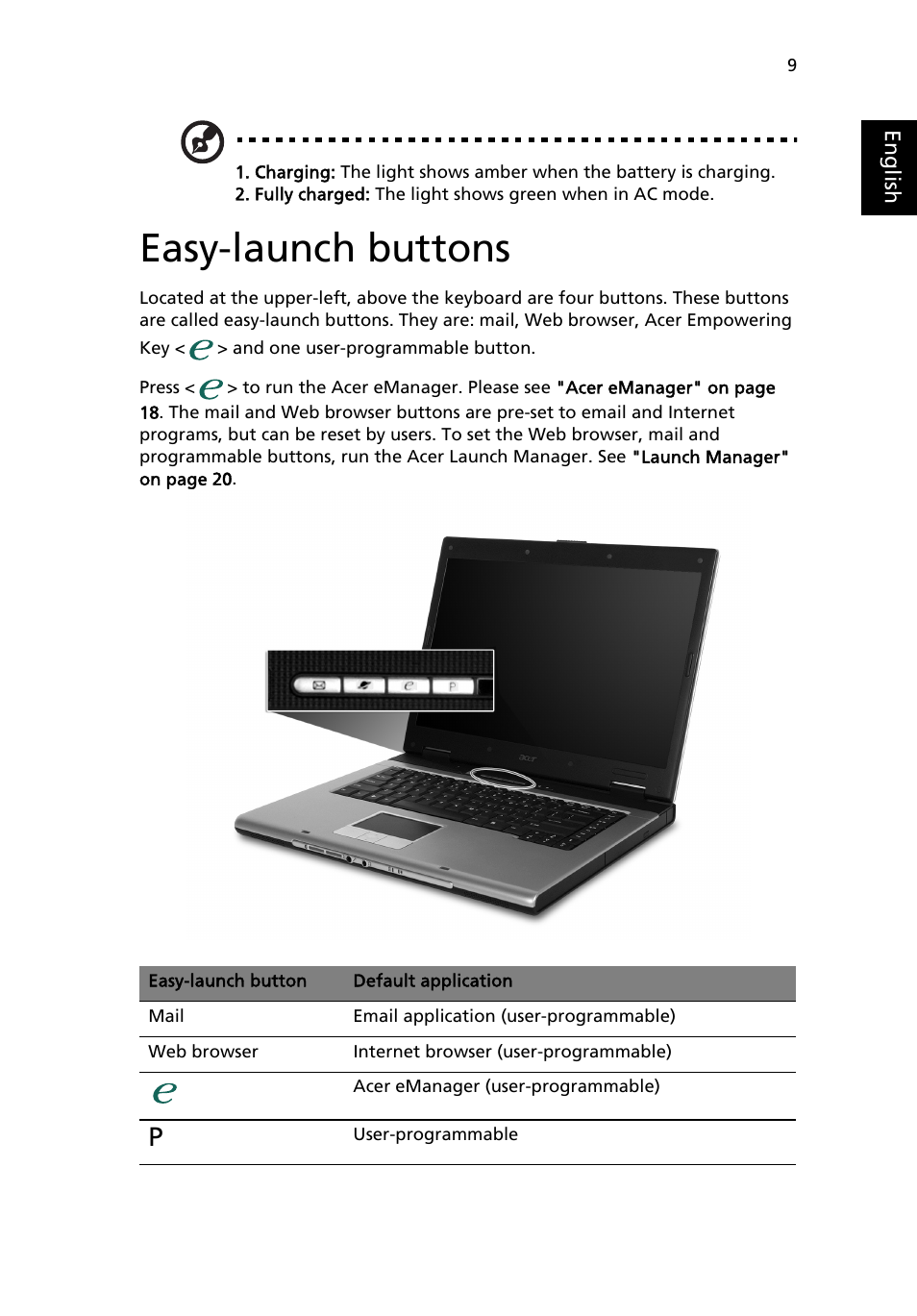 Easy-launch buttons | Acer Extensa 2600 User Manual | Page 19 / 76