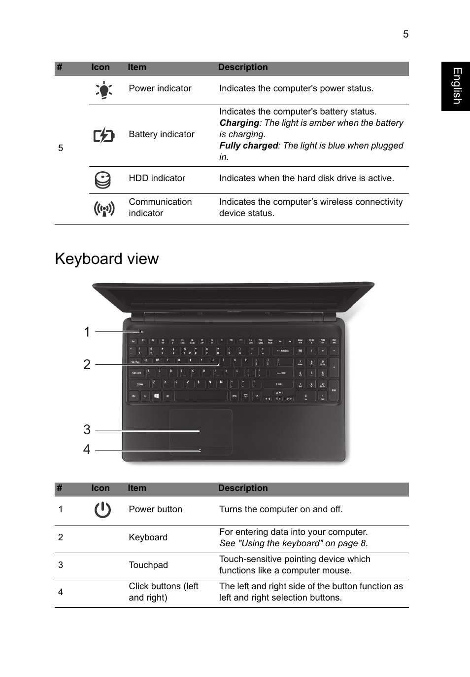 Keyboard view | Acer Aspire E1-522 User Manual | Page 5 / 9