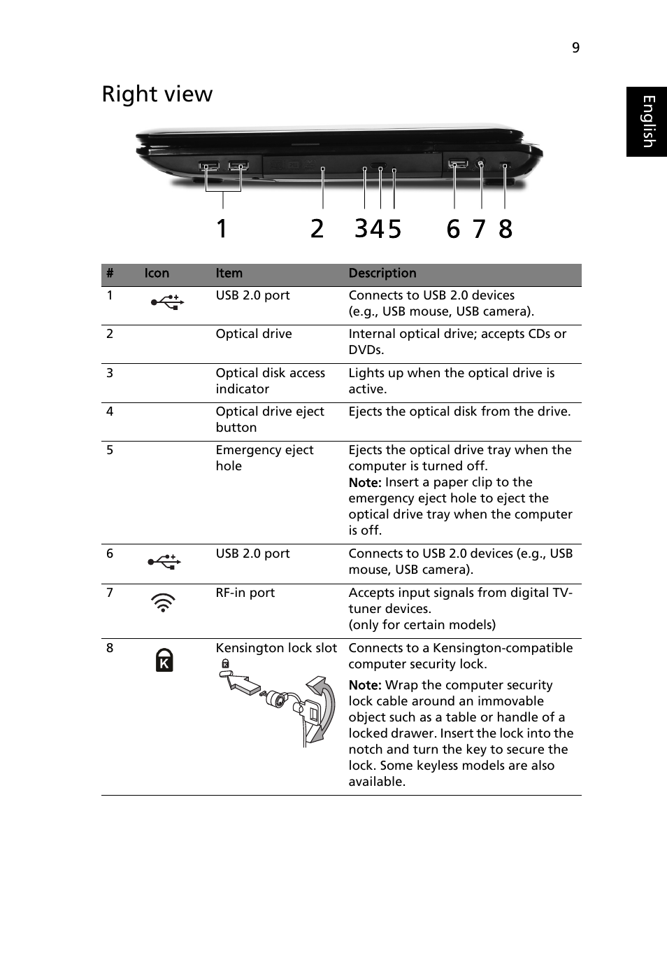 Right view | Acer Aspire 8940G User Manual | Page 9 / 20