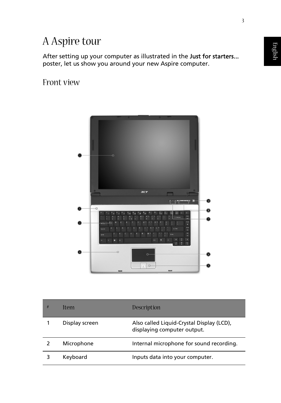 A aspire tour, Front view | Acer Aspire 1680 User Manual | Page 11 / 101