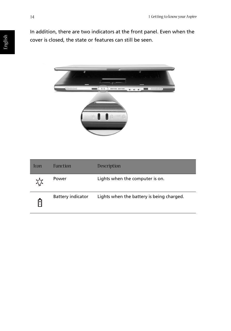 Acer Aspire 1680 User Manual | Page 22 / 101