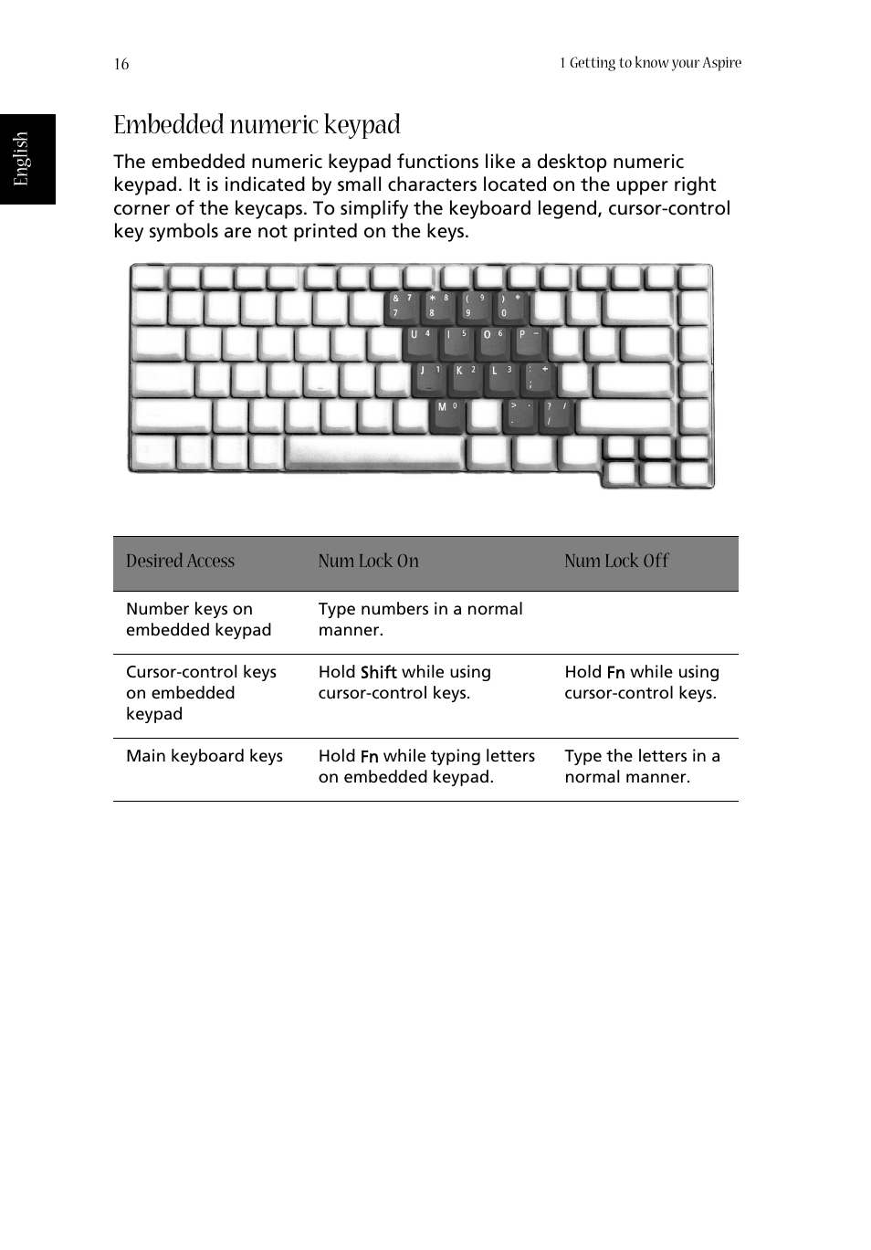 Embedded numeric keypad | Acer Aspire 1680 User Manual | Page 24 / 101