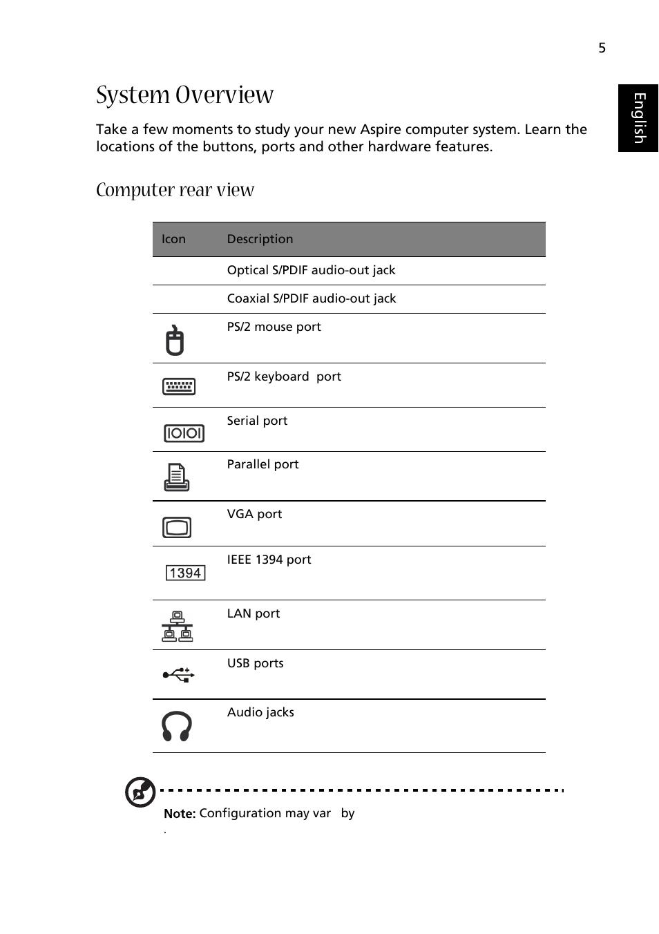 System overview, Computer rear view | Acer Aspire E500 User Manual | Page 11 / 19