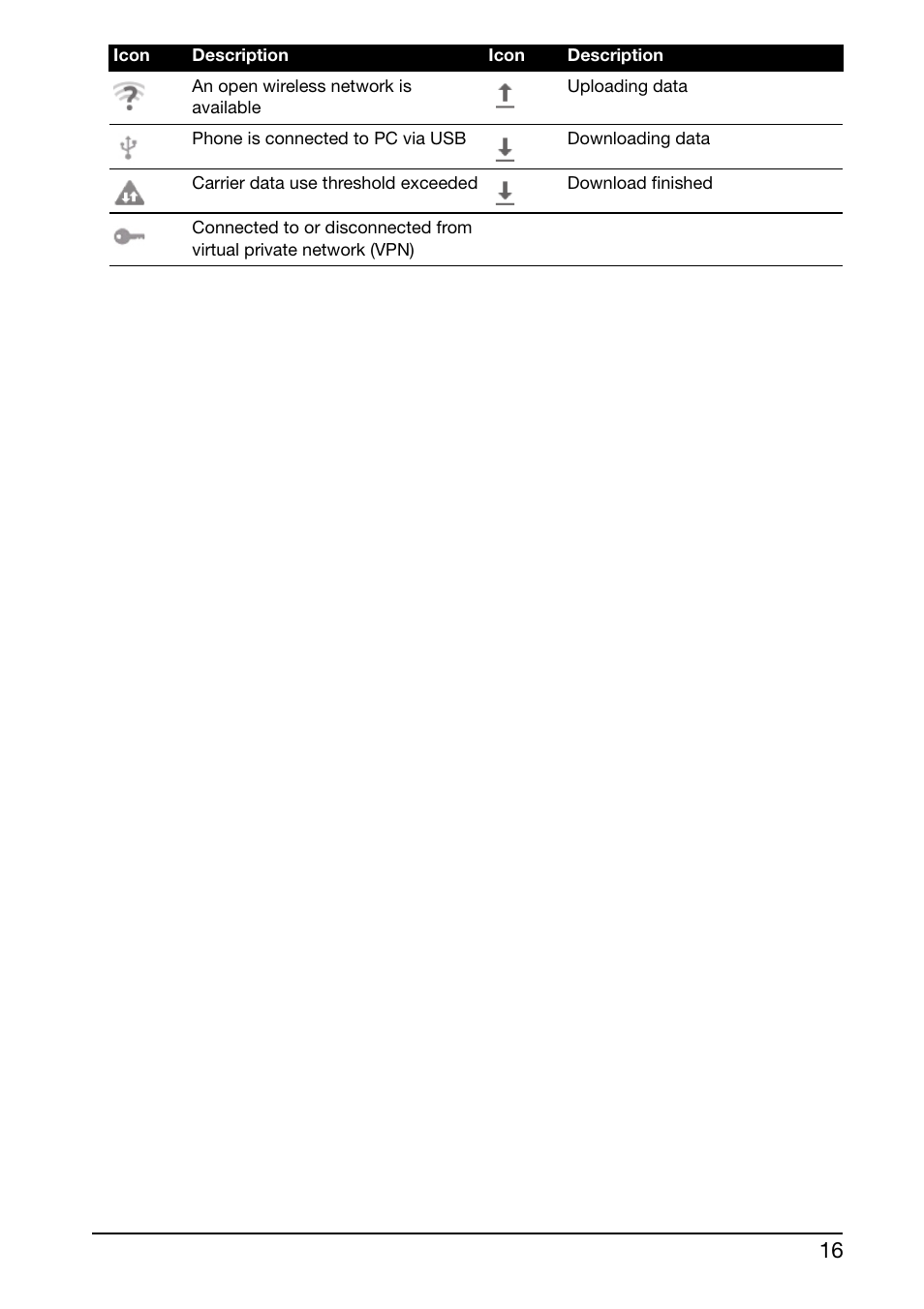 Acer Liquid Glow User Manual | Page 16 / 60