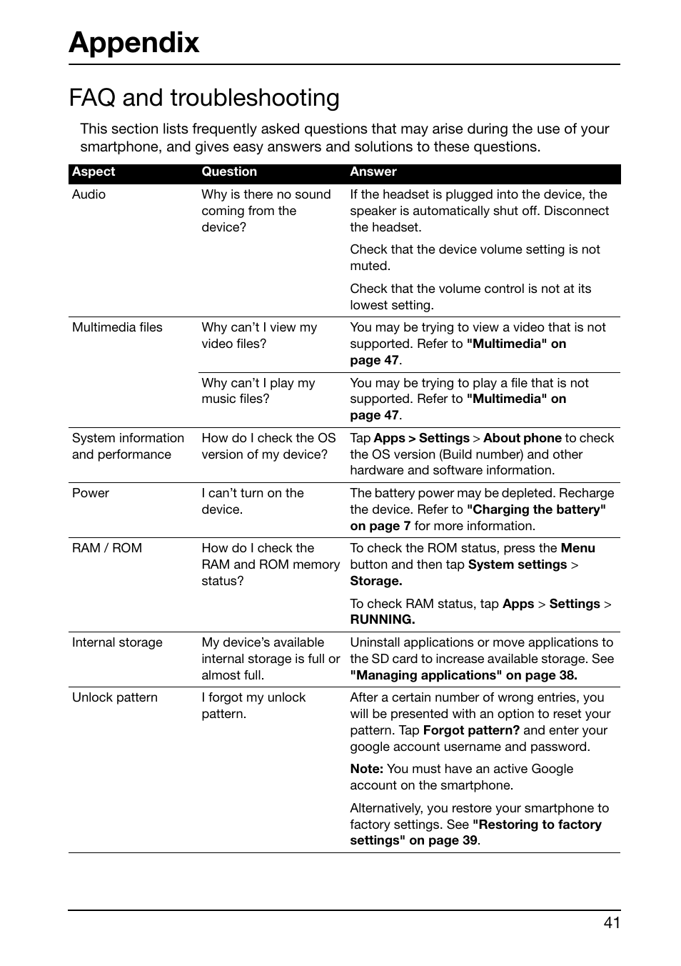 Appendix, Faq and troubleshooting | Acer Liquid Glow User Manual | Page 41 / 60