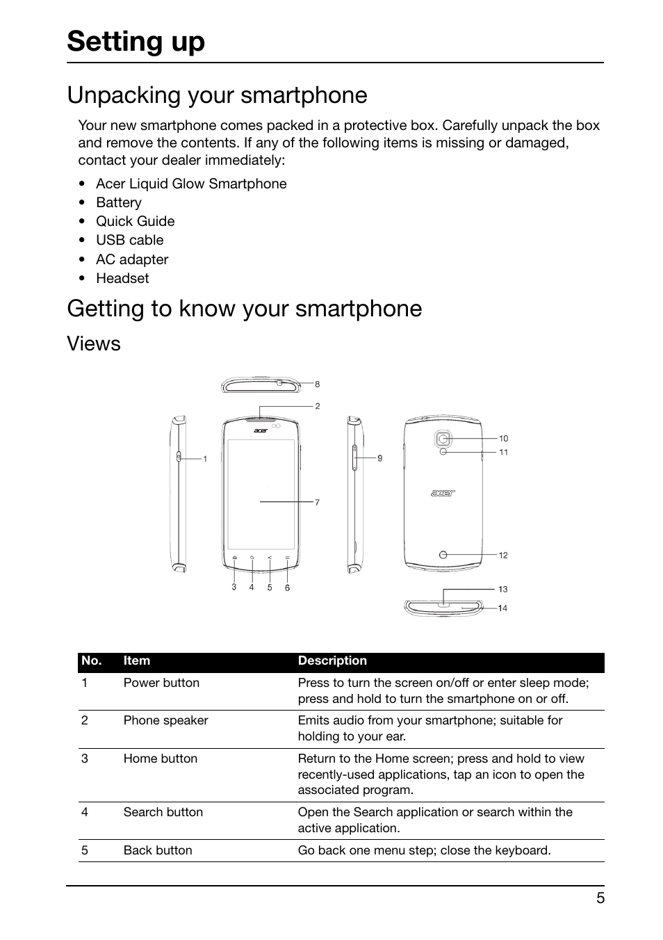 Setting up, Unpacking your smartphone, Getting to know your smartphone | Views | Acer Liquid Glow User Manual | Page 5 / 60