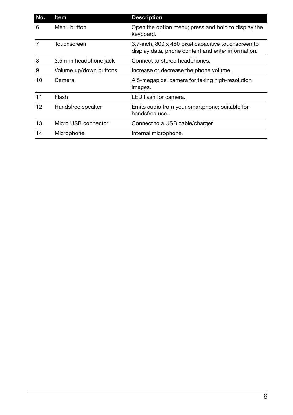 Acer Liquid Glow User Manual | Page 6 / 60