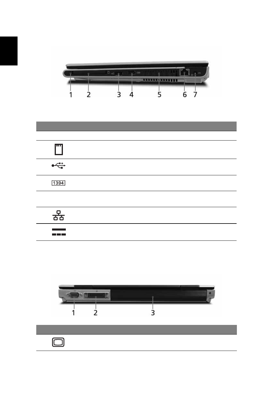 Right view, Rear view, Right view rear view | Acer Extensa 3100 User Manual | Page 22 / 75