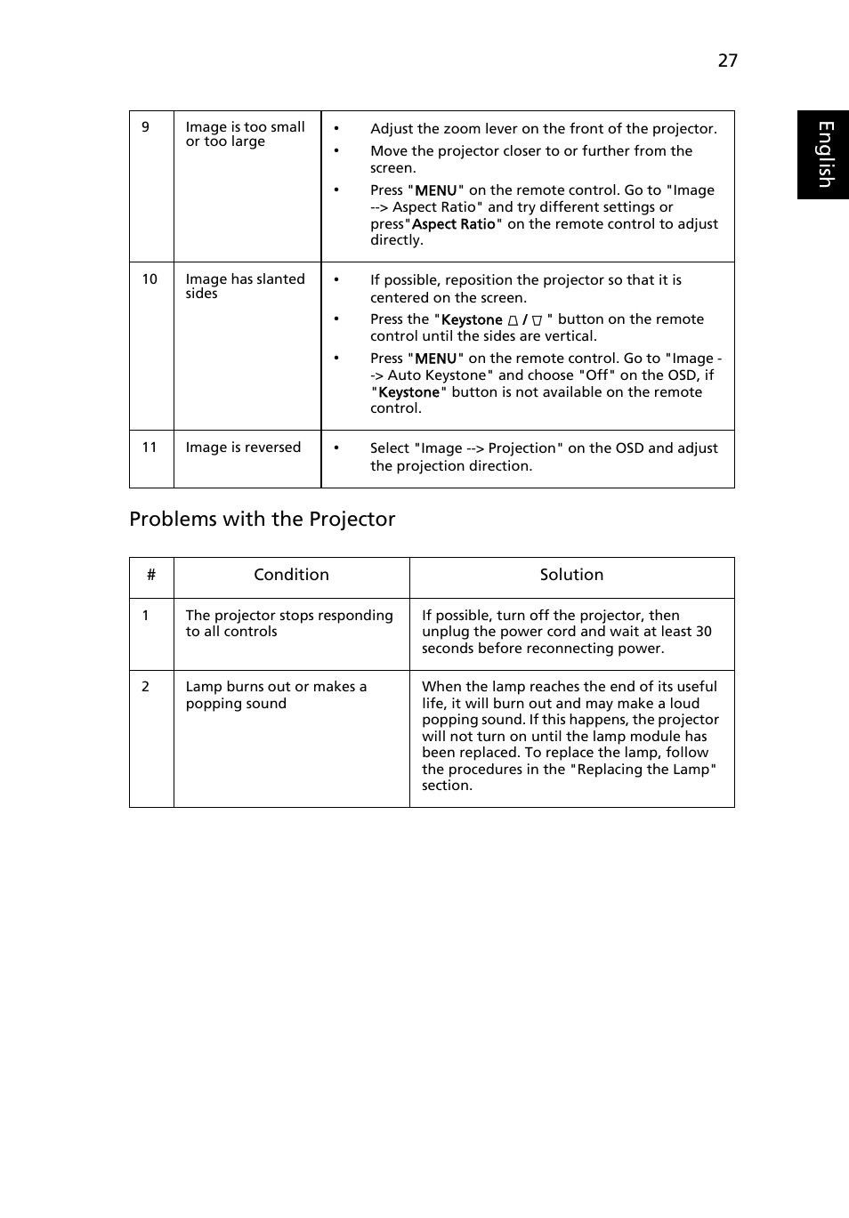 Eng lis h problems with the projector | Acer H5360 User Manual | Page 39 / 57