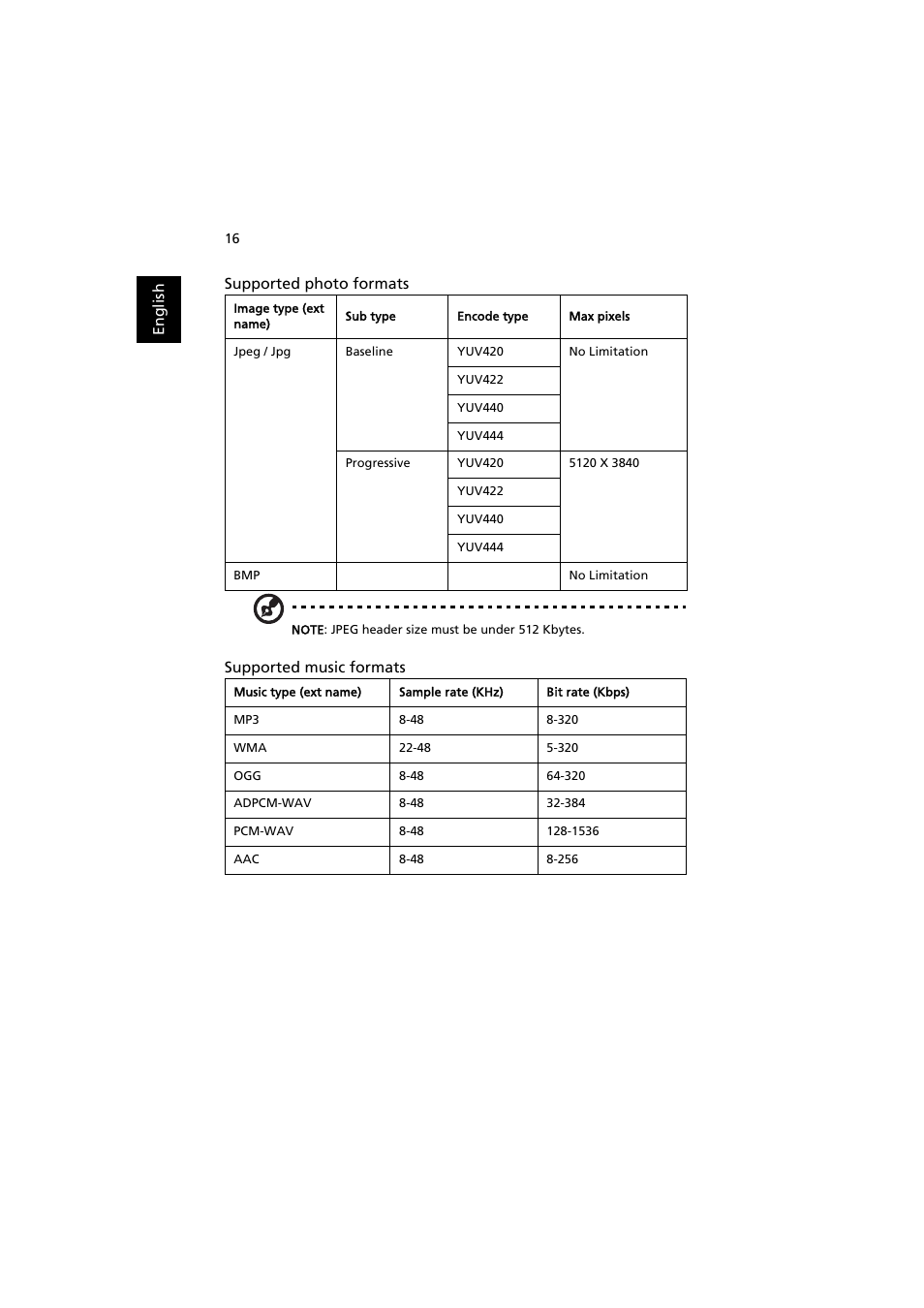 Acer P5207B User Manual | Page 16 / 53