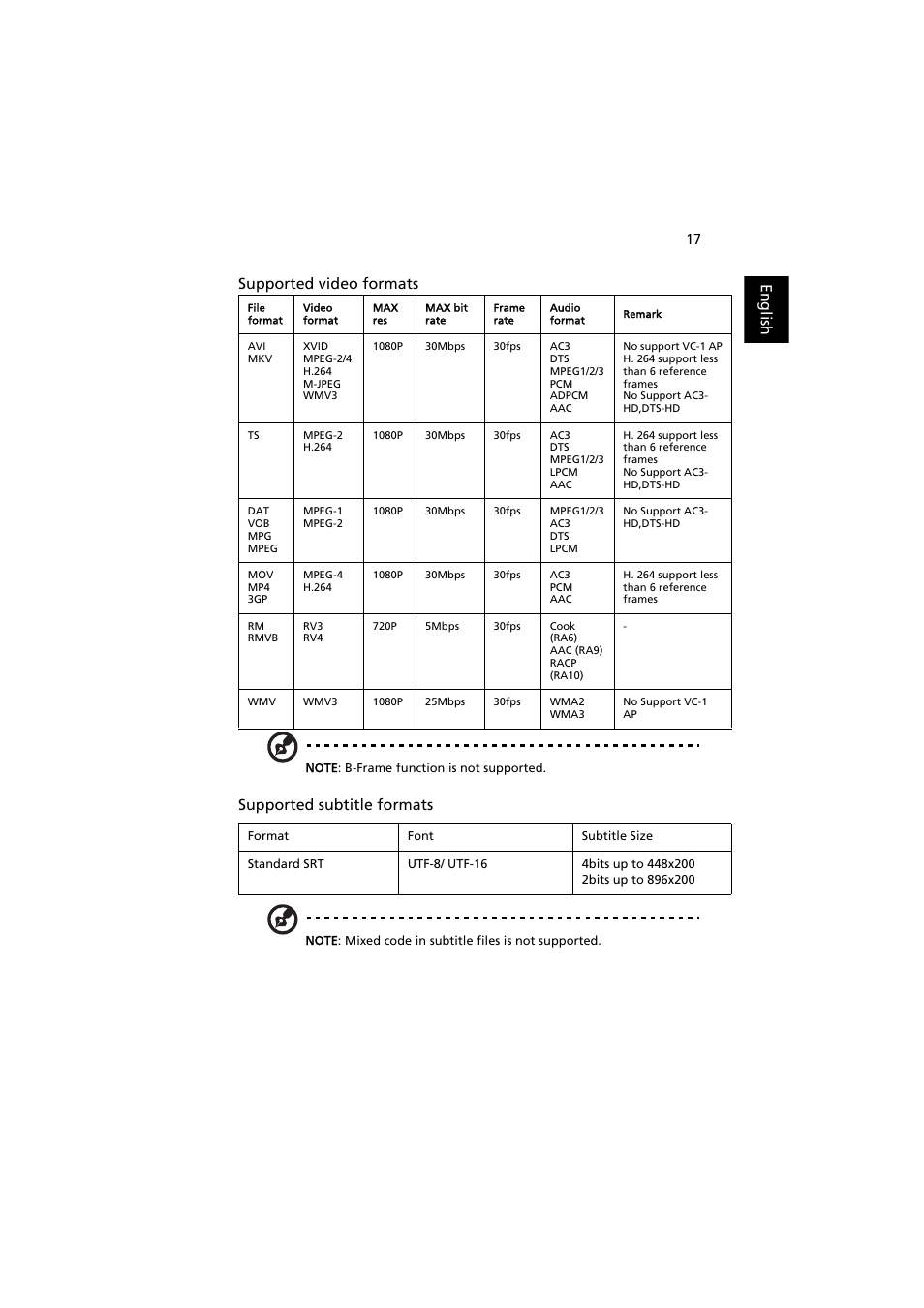 English supported video formats, Supported subtitle formats | Acer P5207B User Manual | Page 17 / 53