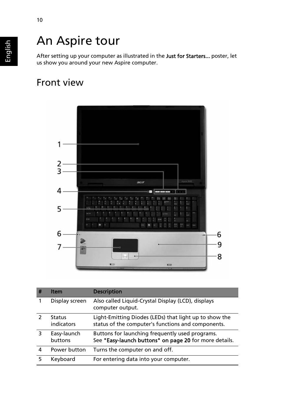 An aspire tour, Front view | Acer Aspire 9500 User Manual | Page 22 / 100