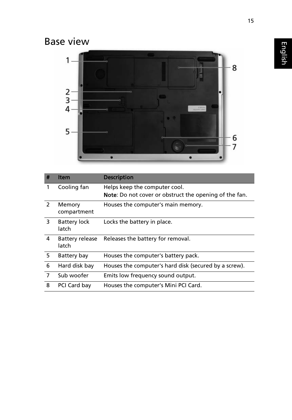 Base view | Acer Aspire 9500 User Manual | Page 27 / 100