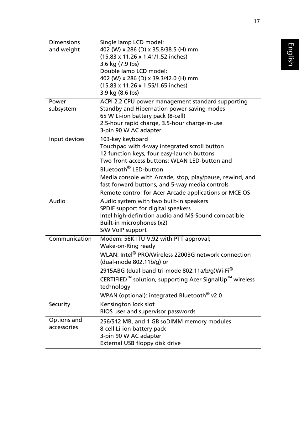 Eng lis h | Acer Aspire 9500 User Manual | Page 29 / 100