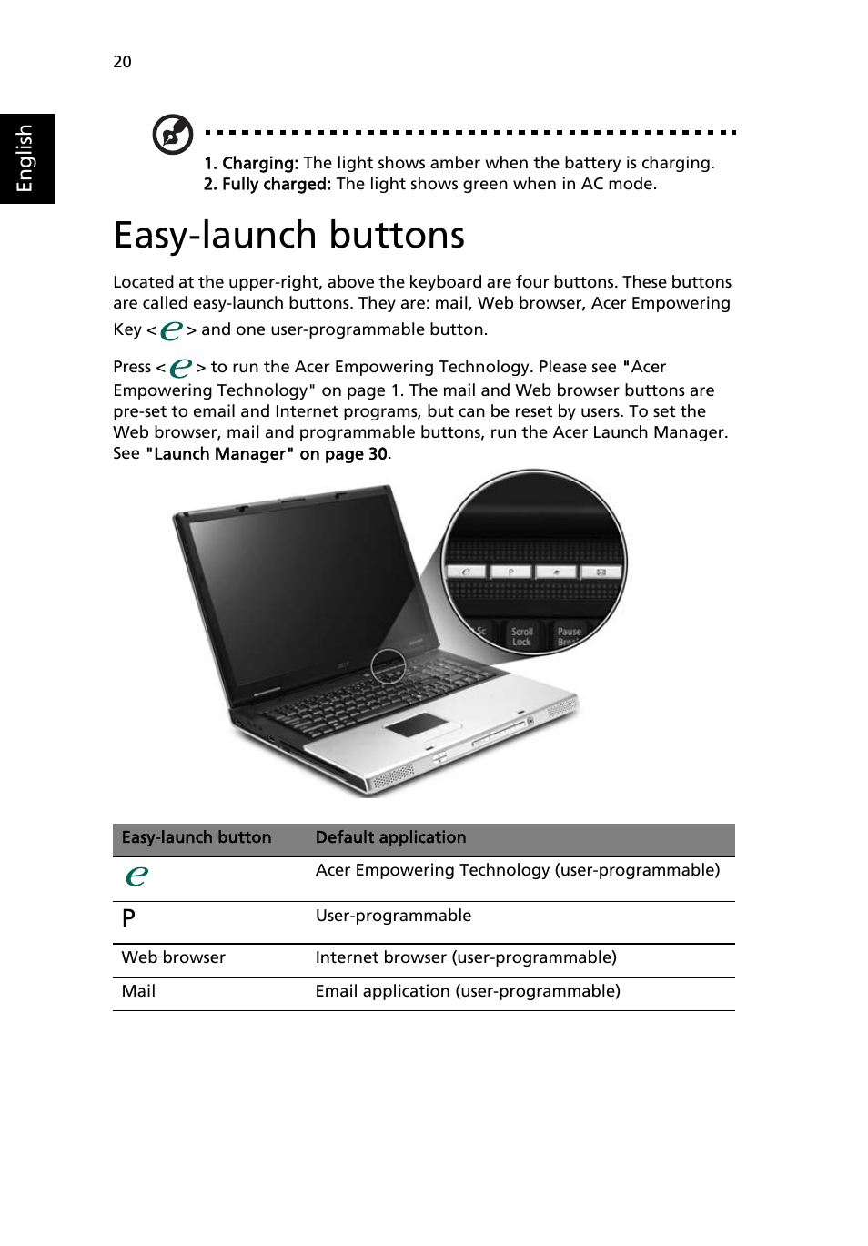 Easy-launch buttons | Acer Aspire 9500 User Manual | Page 32 / 100