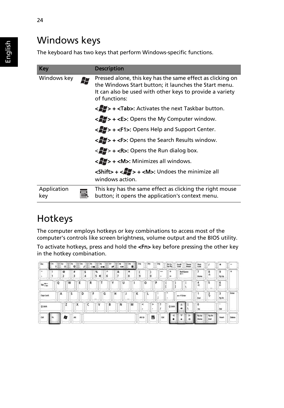 Windows keys, Hotkeys | Acer Aspire 9500 User Manual | Page 36 / 100