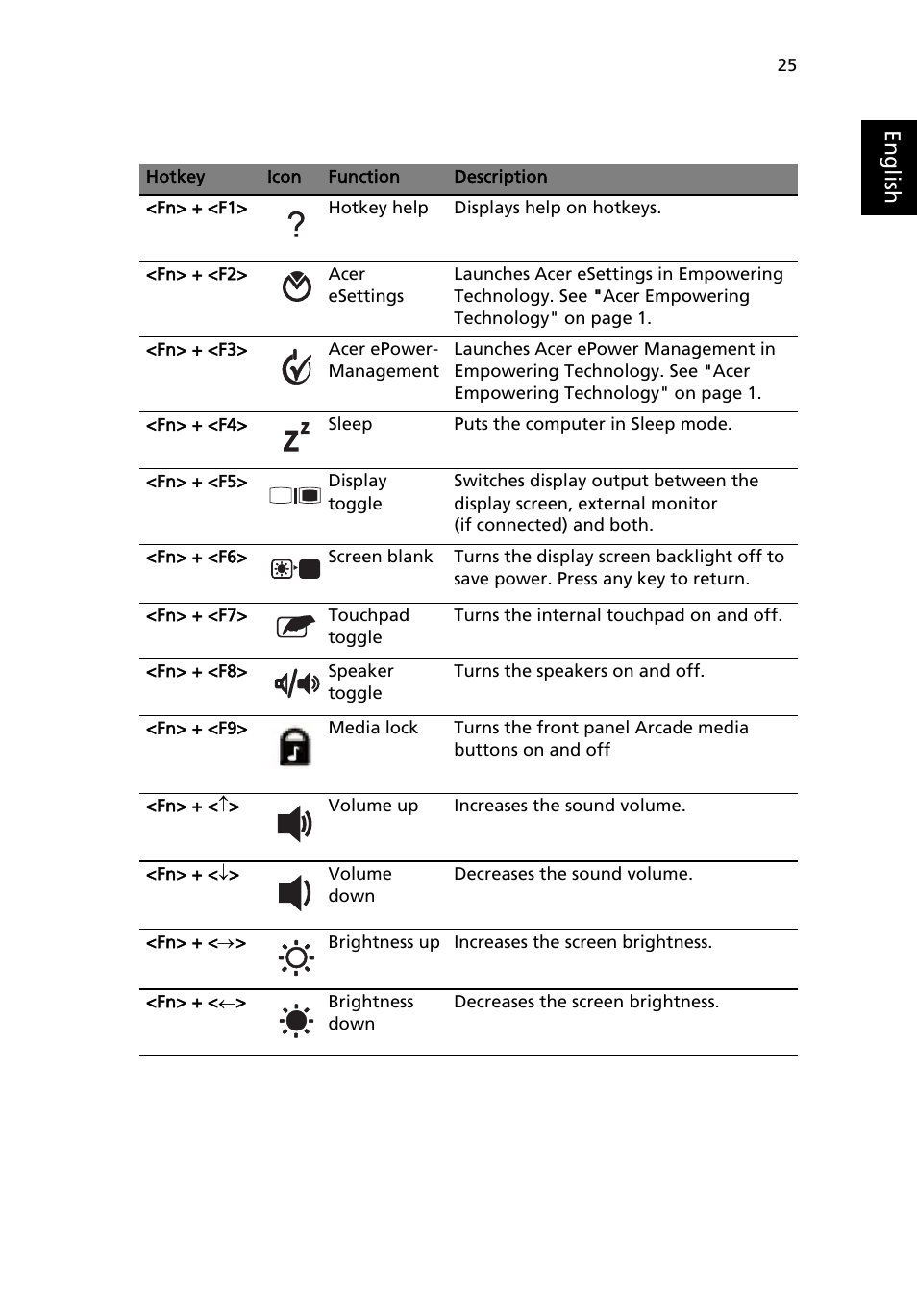 Eng lis h | Acer Aspire 9500 User Manual | Page 37 / 100