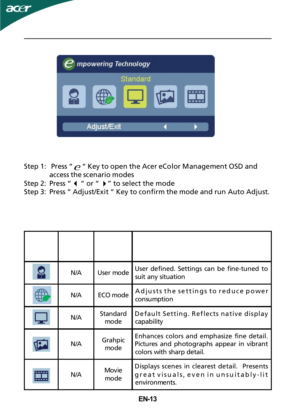 Acer ecolor management operation instructions, Features and benefits | Acer GR235H User Manual | Page 14 / 24