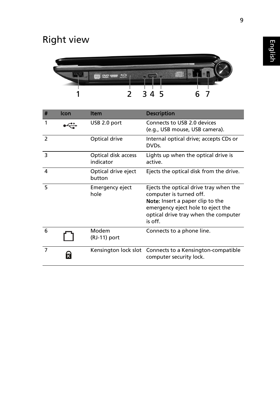 Right view | Acer Aspire 4535G User Manual | Page 9 / 13