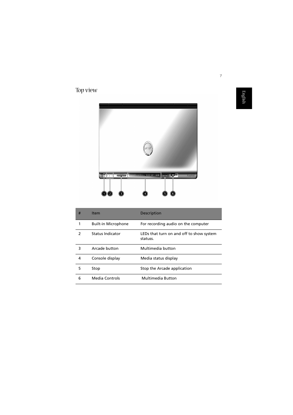 Top view | Acer Aspire 2020 User Manual | Page 17 / 110