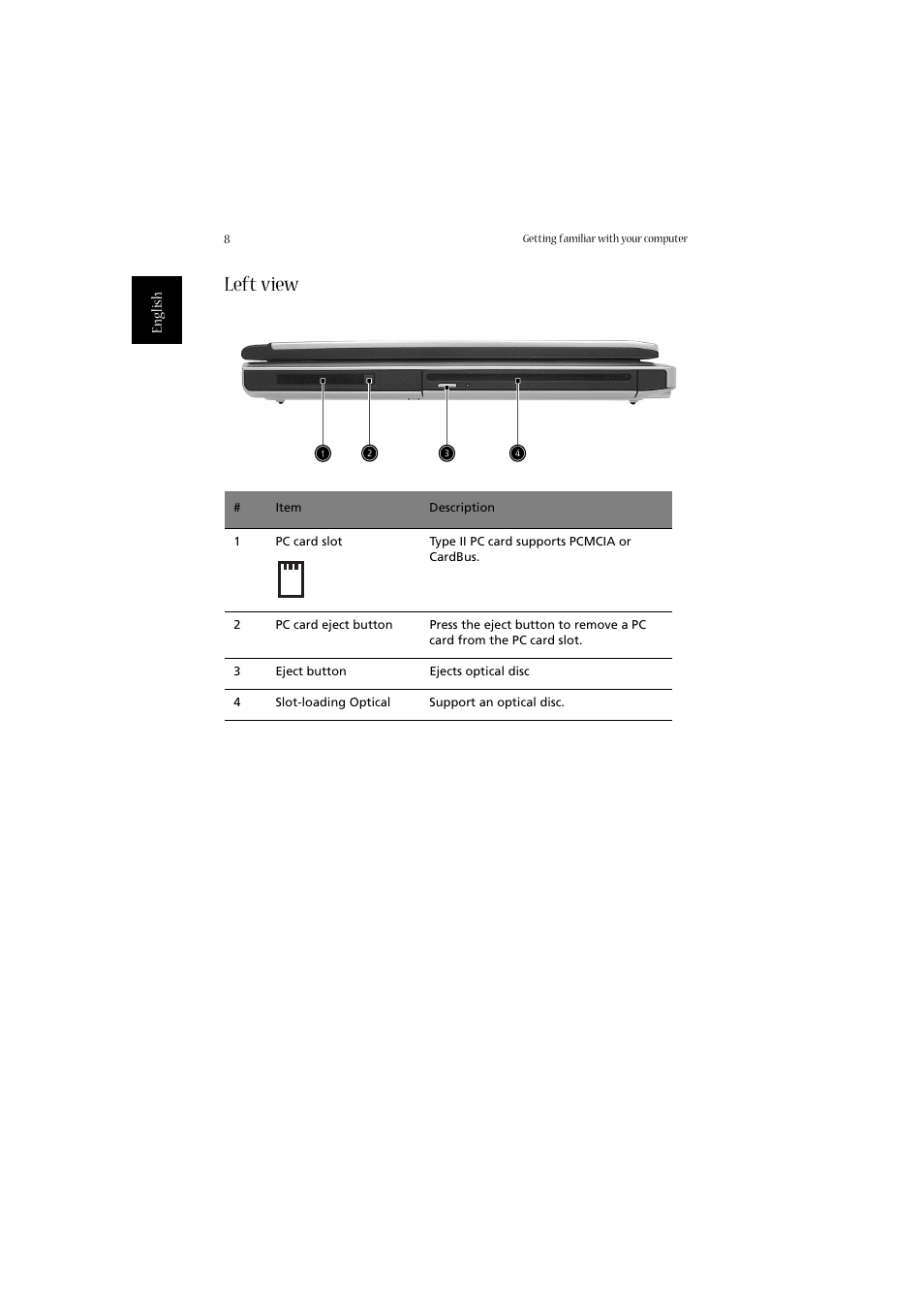 Left view | Acer Aspire 2020 User Manual | Page 18 / 110