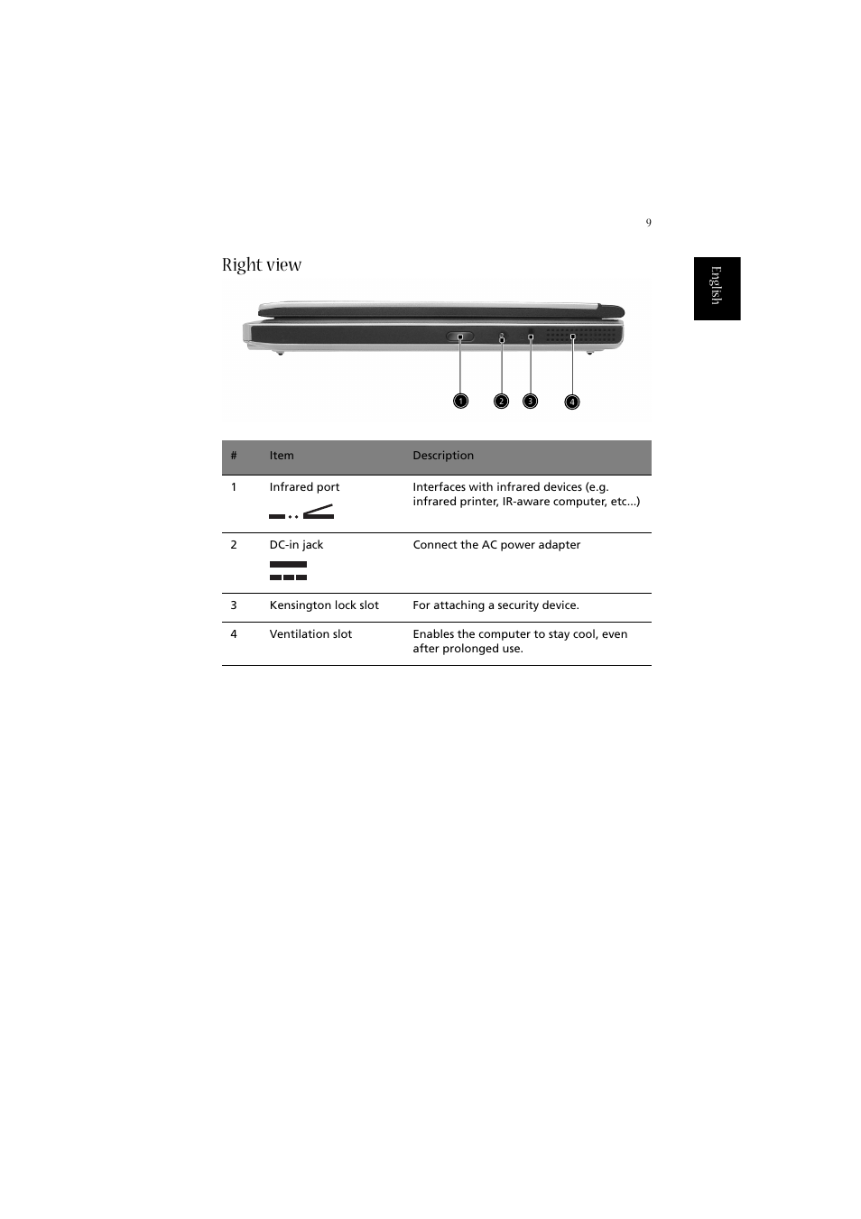 Right view | Acer Aspire 2020 User Manual | Page 19 / 110