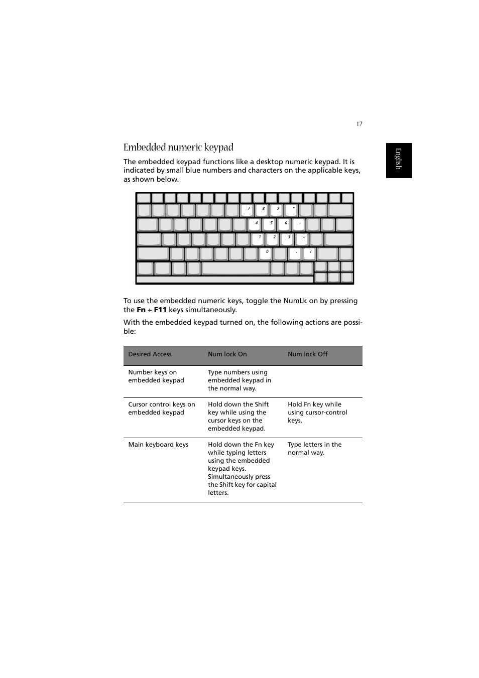 Embedded numeric keypad | Acer Aspire 2020 User Manual | Page 27 / 110