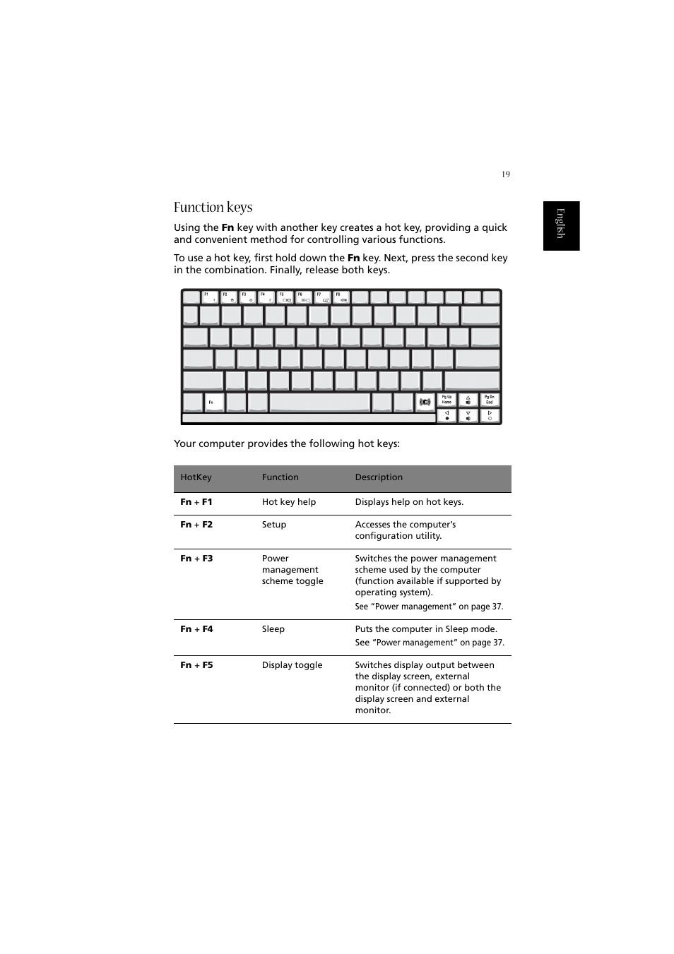 Function keys | Acer Aspire 2020 User Manual | Page 29 / 110