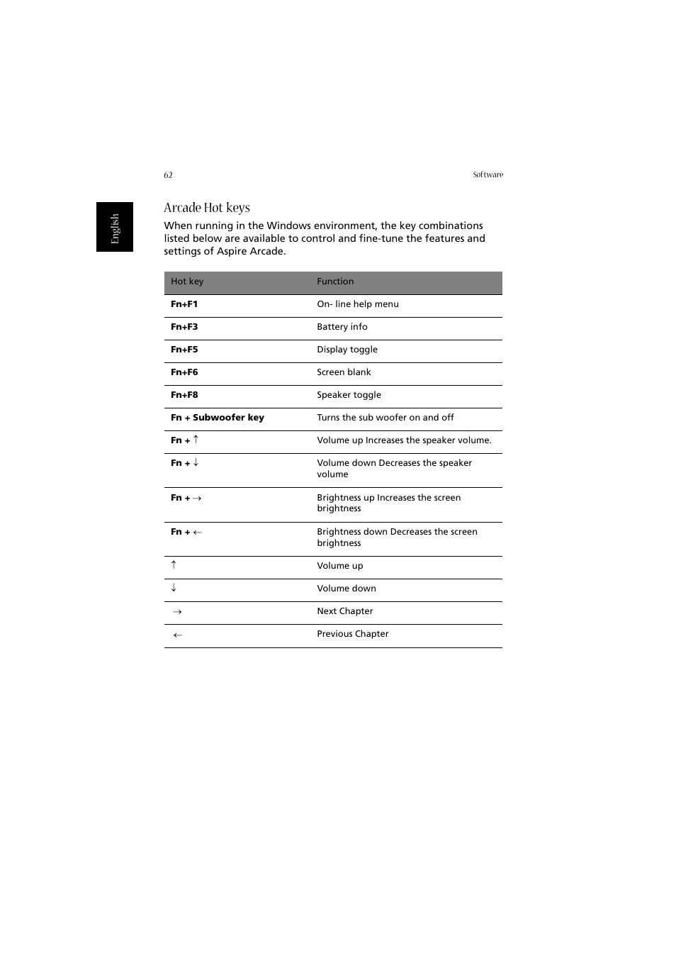 Arcade hot keys | Acer Aspire 2020 User Manual | Page 72 / 110