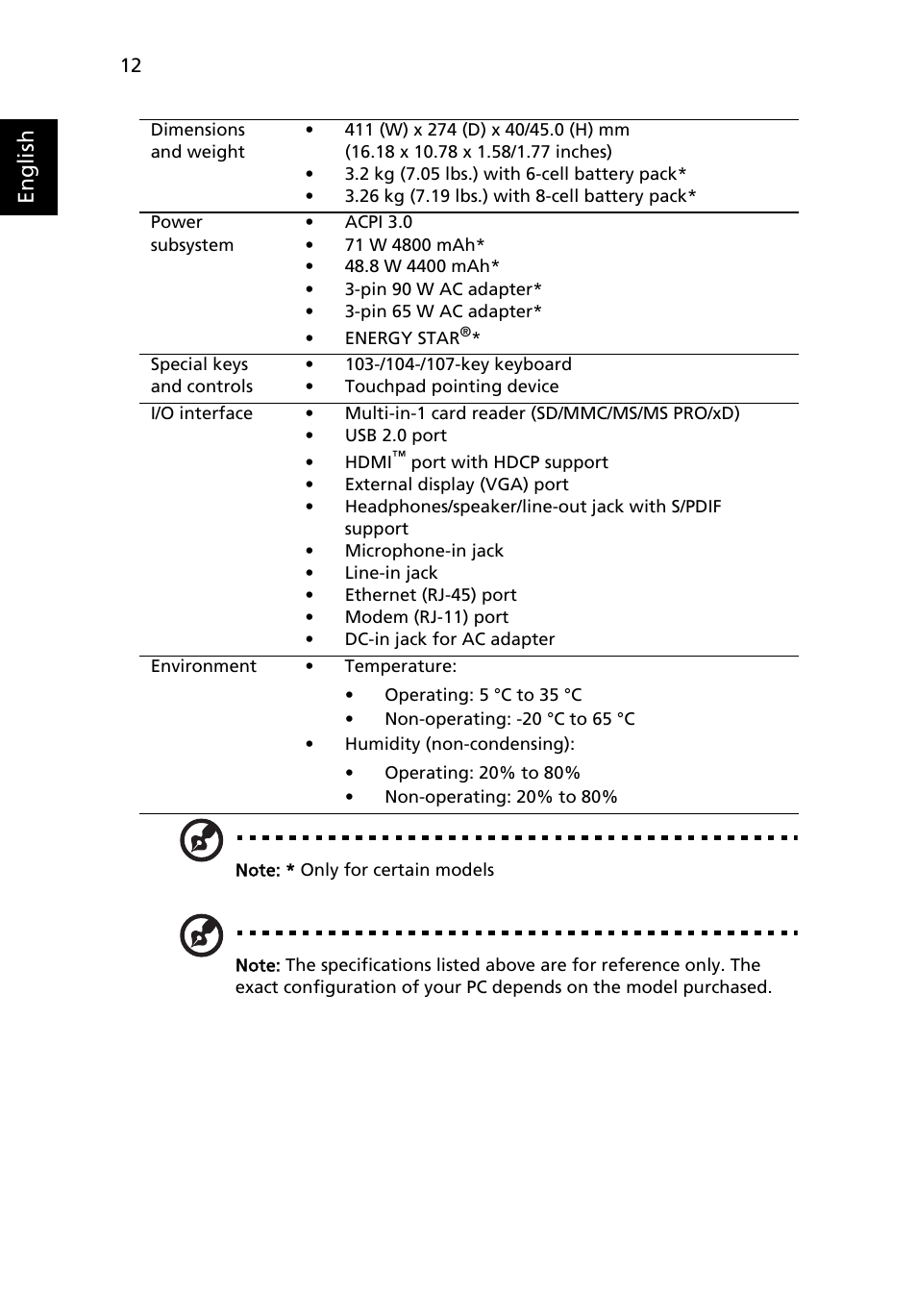 English | Acer Aspire 7540 User Manual | Page 12 / 12