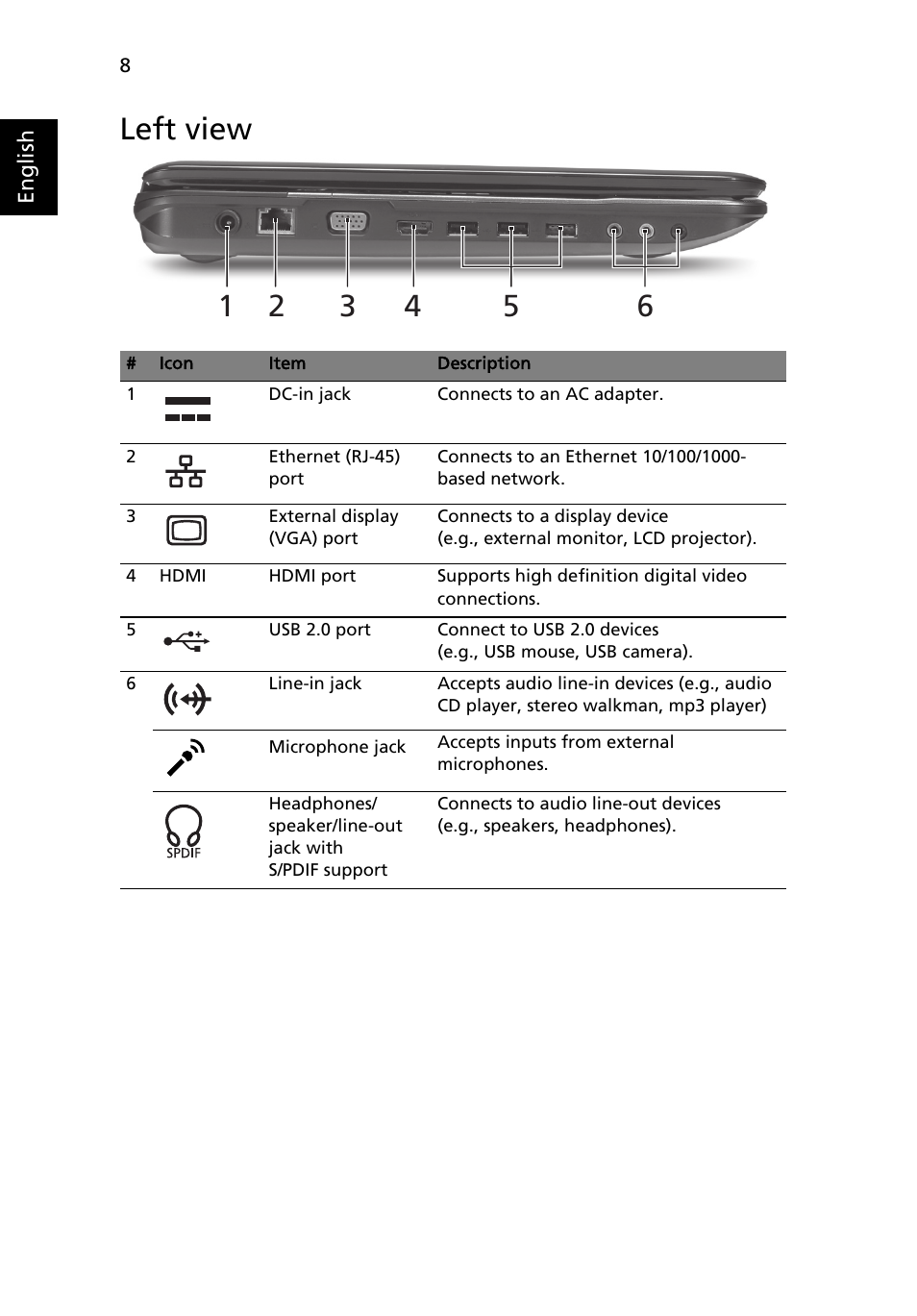 Left view | Acer Aspire 7540 User Manual | Page 8 / 12