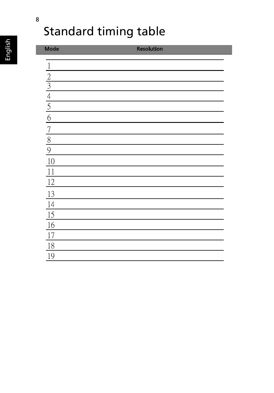 Standard timing table | Acer K272HUL User Manual | Page 18 / 26